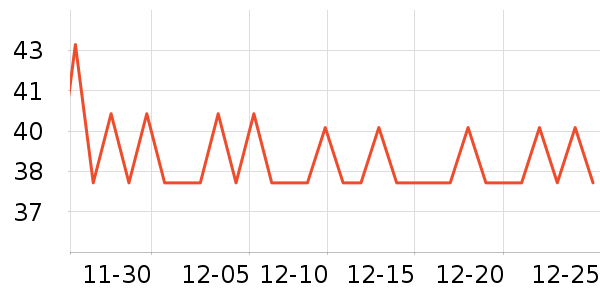 ��·������ʷ�۸�