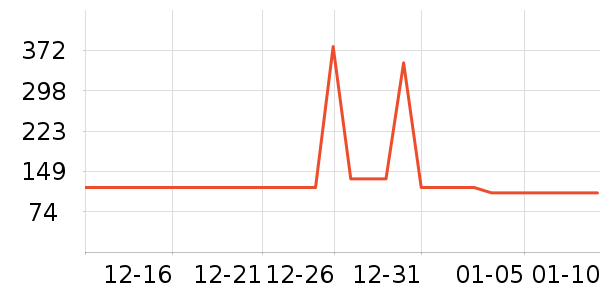 Swisseά����/������/����п����ʷ�۸�
