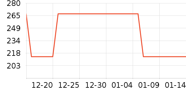 �۰��ʵ�Ӥ��Ӫ����ʷ�۸�