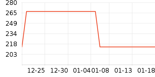 �۰��ʵ�Ӥ��Ӫ����ʷ�۸�