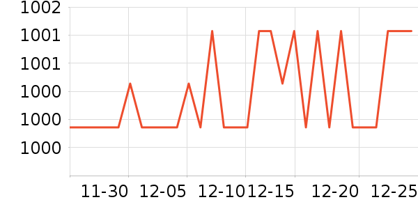 ���ϼҷı�����ʷ�۸�