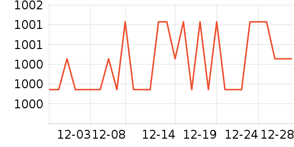 ���ϼҷı�����ʷ�۸�