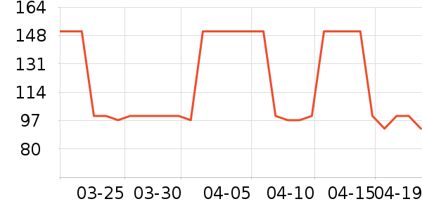 �Ͽ�ٯ�˶�T��/POLO����ʷ�۸�