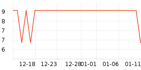 ����ɭ������Ʒ��ʷ�۸�