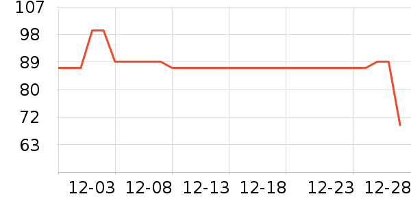 ��������������Ʒ��ʷ�۸�