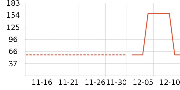 ���������Ѿ���ʷ�۸�