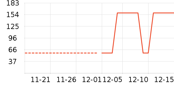 ���������Ѿ���ʷ�۸�