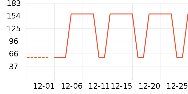 ���������Ѿ���ʷ�۸�