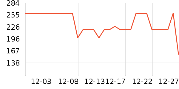 �ϱ��ɻ���ʷ�۸�