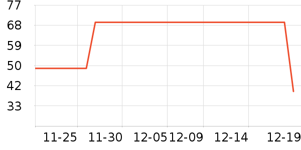 ɭ��Ůʽ����/������ʷ�۸�