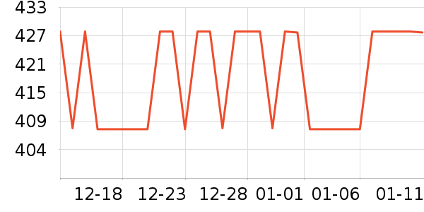 ��˶�ͯ���г���ʷ�۸�