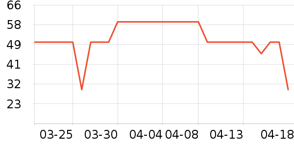 ����������ʷ�۸�