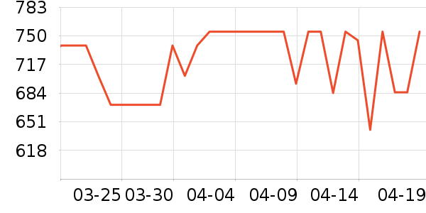 �����ͨ��Ͱ/�ǰ���ʷ�۸�