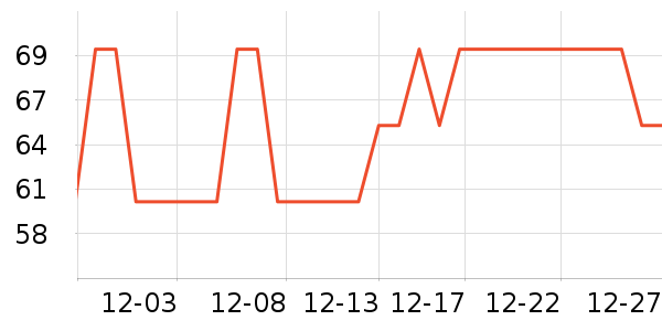 ������ƷϺ����ʷ�۸�