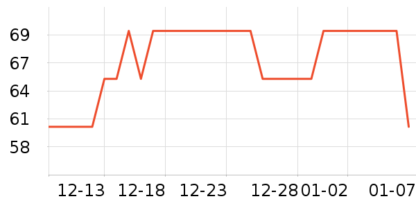 ������ƷϺ����ʷ�۸�