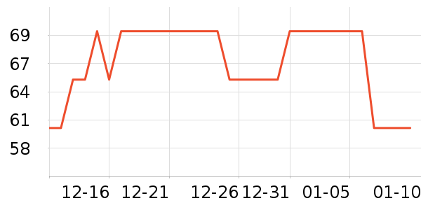 ������ƷϺ����ʷ�۸�