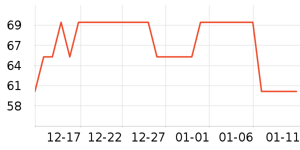 ������ƷϺ����ʷ�۸�