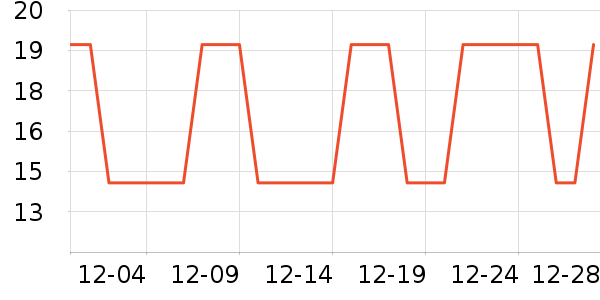 ��������̺/��̺��ʷ�۸�