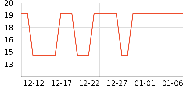 ��������̺/��̺��ʷ�۸�