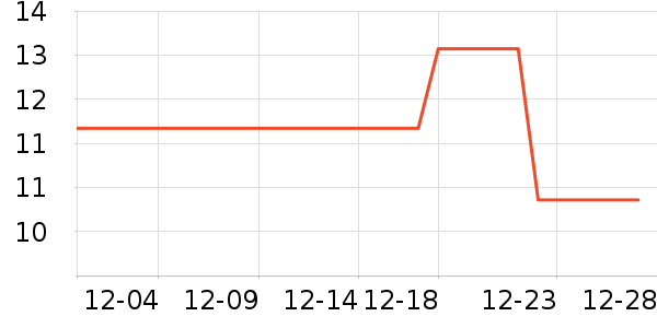 Ⱦ��/�̷�/������ʷ�۸�