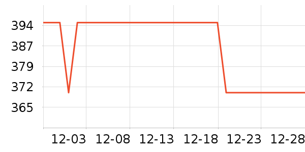 �����ϽѰ׾���ʷ�۸�