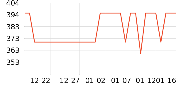 �����ϽѰ׾���ʷ�۸�