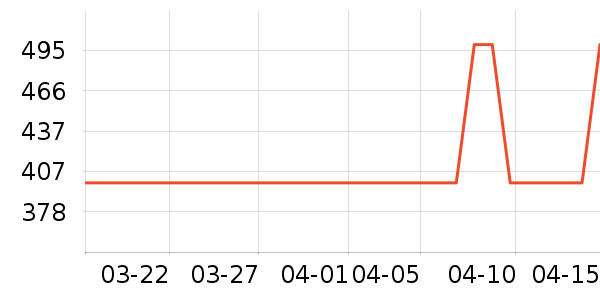 ��ħʦե֭����ʷ�۸�