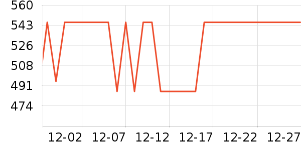 �ۺü���������ʷ�۸�