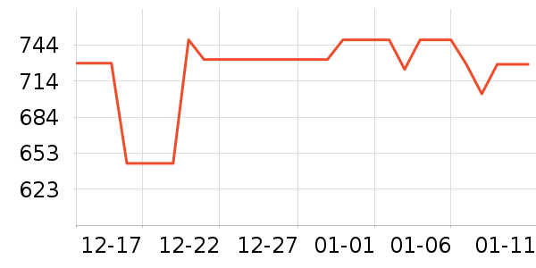 �����ͨ��Ͱ/�ǰ���ʷ�۸�