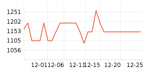 ������Ӥ���̷���ʷ�۸�