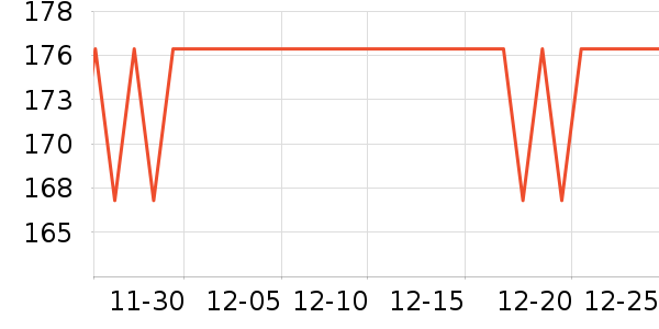 �ټӵ������ʷ�۸�