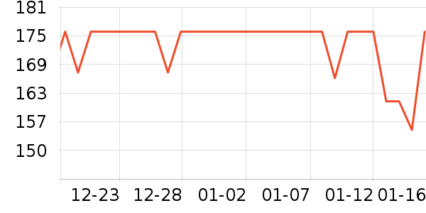 �ټӵ������ʷ�۸�