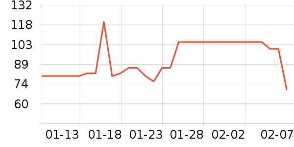 ������ƷϺ����ʷ�۸�