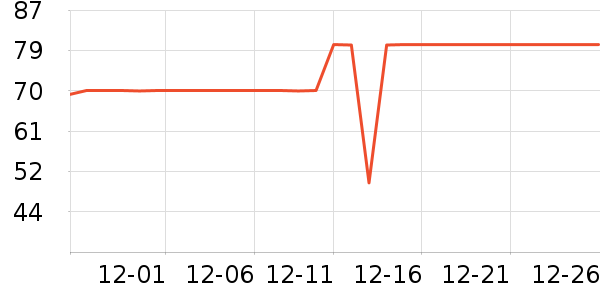 ������ƷϺ����ʷ�۸�