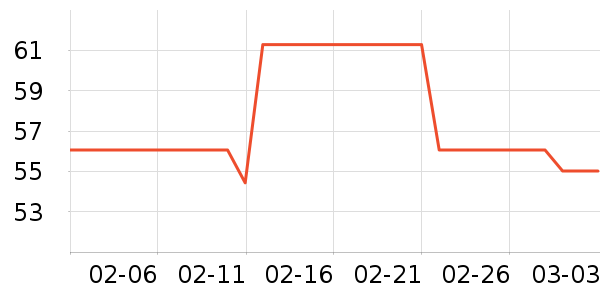 �ɿڿ���������ʷ�۸�