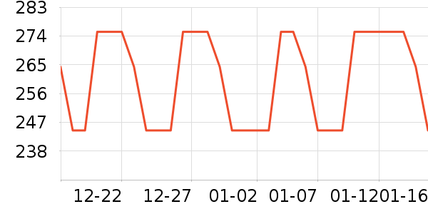 �����������Ǳ���ʷ�۸�