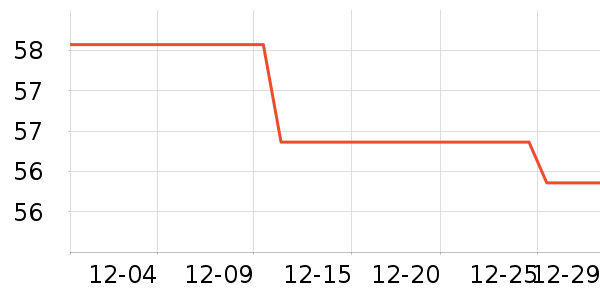 ��ʿ��������/˪��ʷ�۸�