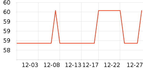 �����ٹ�����ʷ�۸�