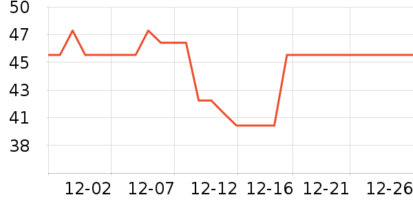 �������˱�����ʳ��ʷ�۸�