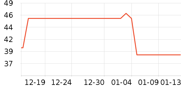 �������˱�����ʳ��ʷ�۸�