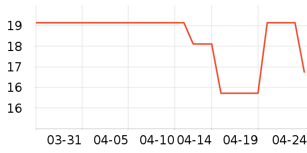 ��ɯ������/˿����ʷ�۸�