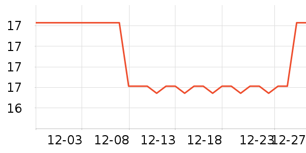 ���ʯͷˮ��������ʷ�۸�