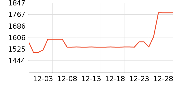 �������ƽ��ָ/������ʷ�۸�