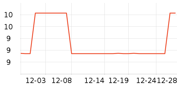 ɫ����ʷ�۸�