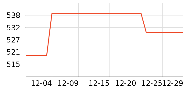 �޼�������ʷ�۸�