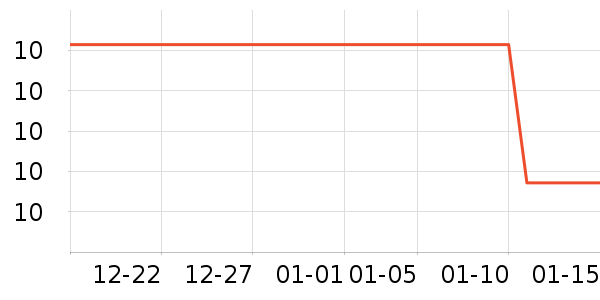 ��ͯ����/ͯ����ʷ�۸�