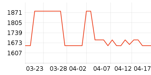 Loake��ѥ��ʷ�۸�
