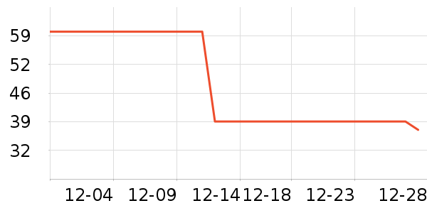 ȸ��������ʳ��ʷ�۸�