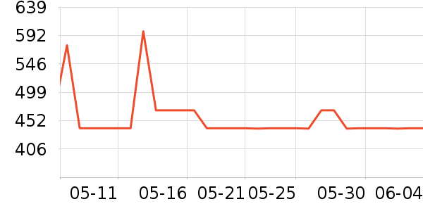 ��̫̫���̻���ʷ�۸�