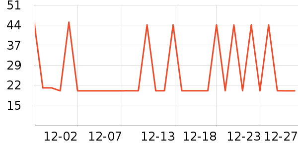 ��ͥţ����ʷ�۸�